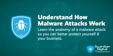 Tip - Understand How Malware Attacks Work