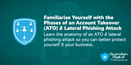 Tip - Familiarize Yourself with the Phases of an Account Takeover (ATO) &amp; Lateral Phishing Attack